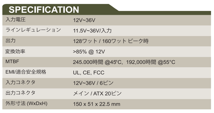 GADIWA-3160 spec