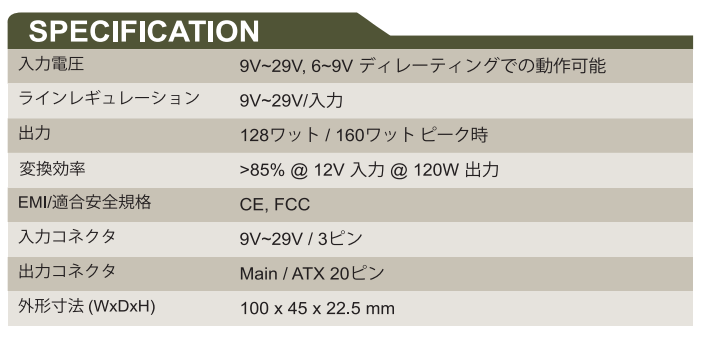 GADIWA-3161 spec