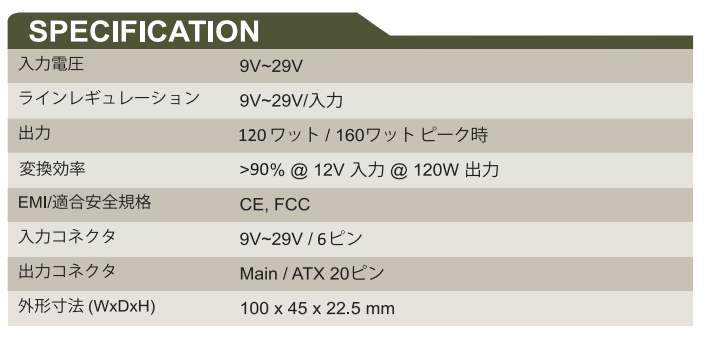 GADIWA-B9120 spec