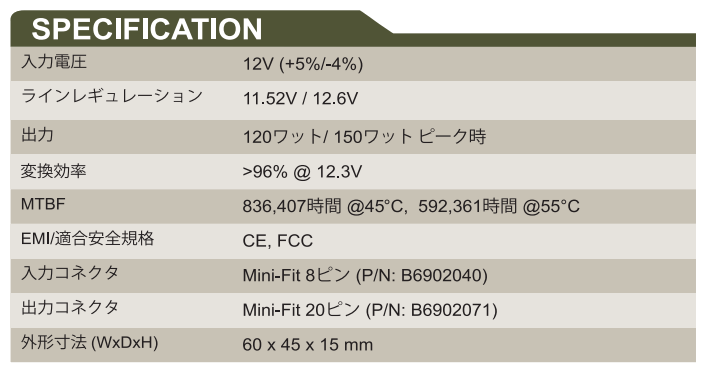 GADIWA-P0901 spec