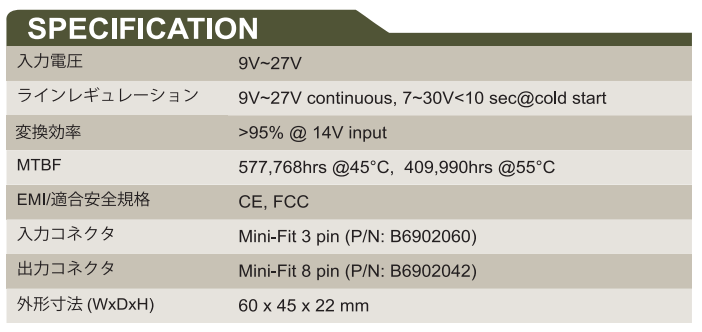 GADIWA-R9271 spec