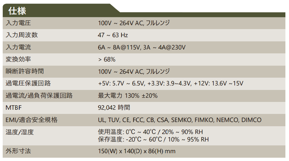 HG2-6350P spec