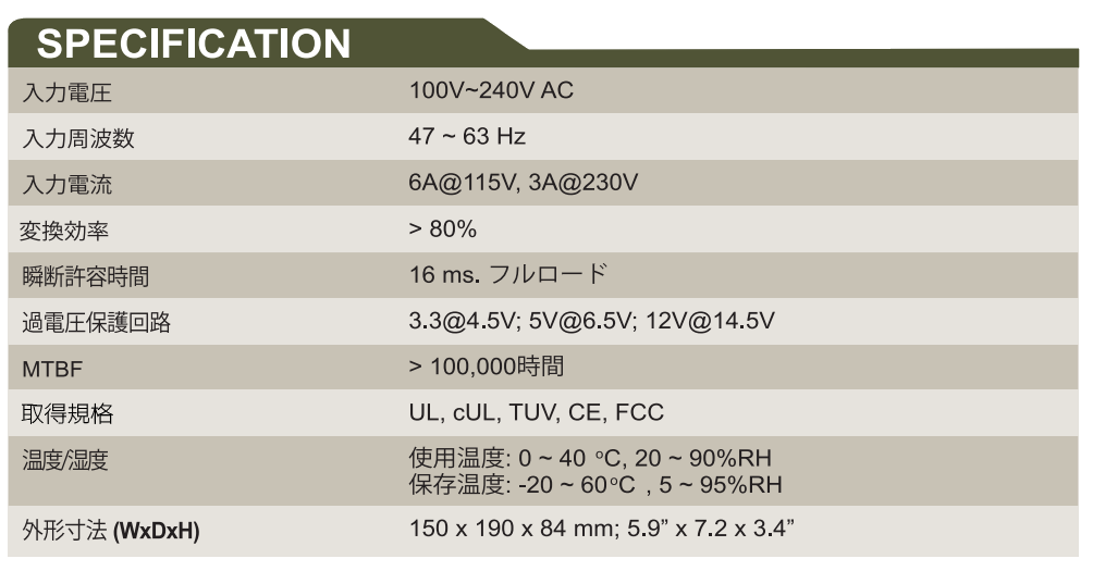 ORION-D3502P spec