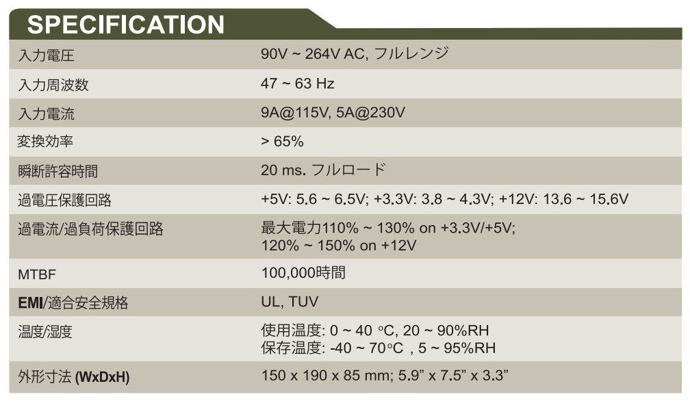 ORION-D4602P spec